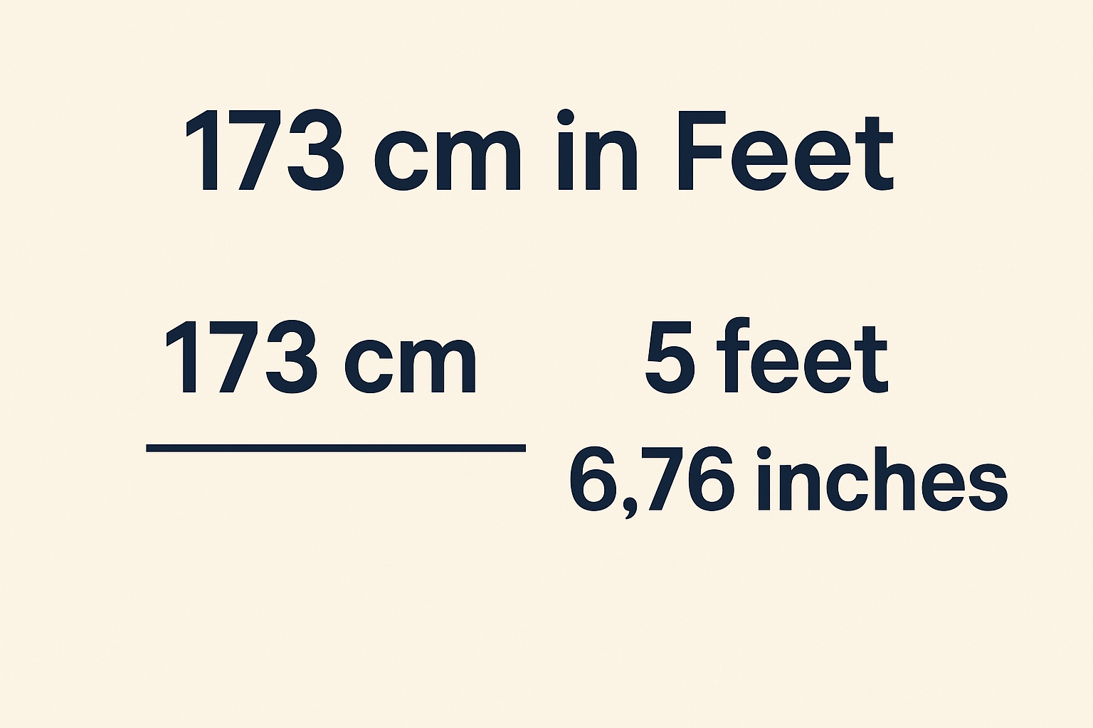 173 cm in Feet